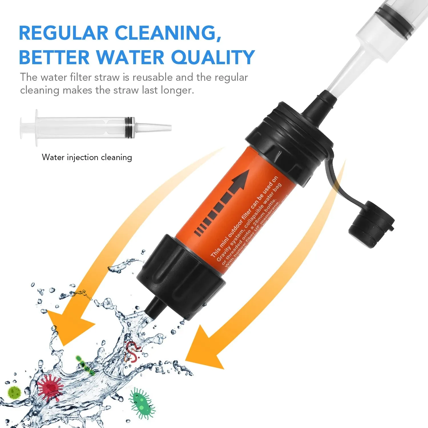 1pc/2pcs Outdoor Water Filter Straw Water Filtration System Water Purifier for Emergency Preparedness Camping Traveling