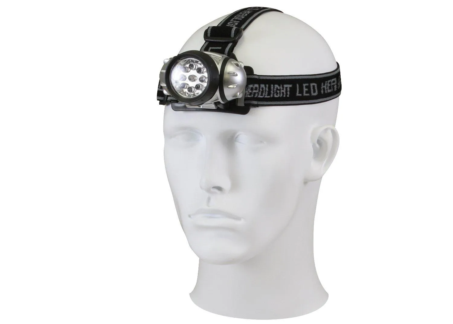 9-Bulb LED Headlamp