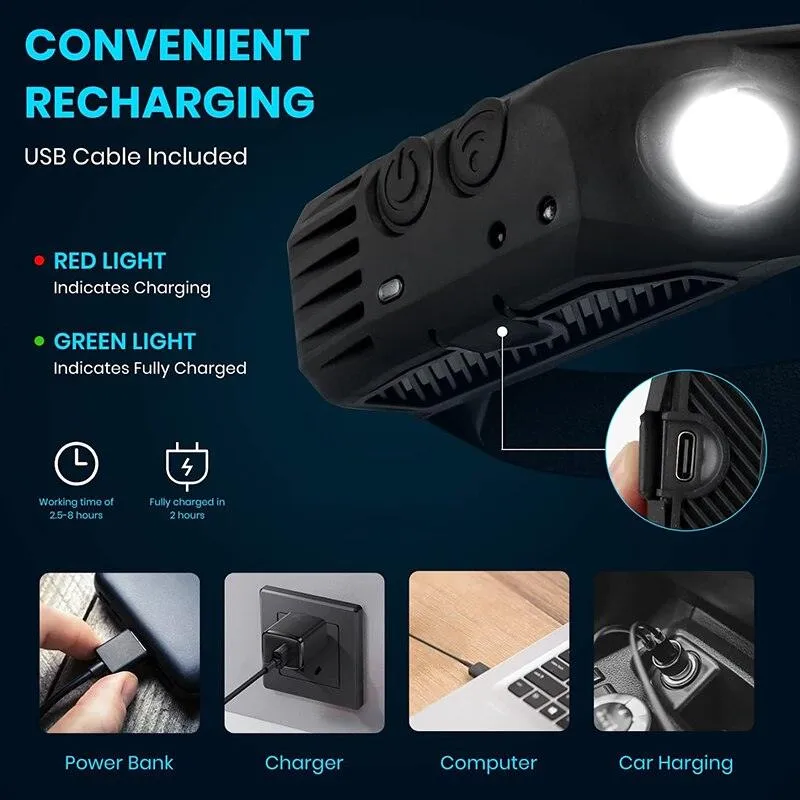 Headlamp USB Rechargeable LED Sensor Flashlight Waterproof Hands-Free