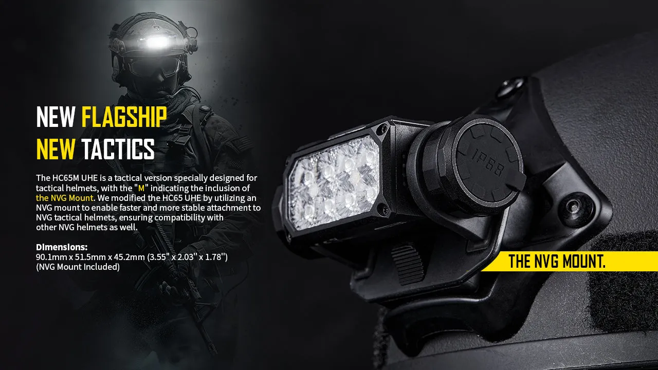 Nitecore HC65M UHE NVG Mountable 2000 Lumen USB-C Rechargeable Headlamp w/ Aux Red LED