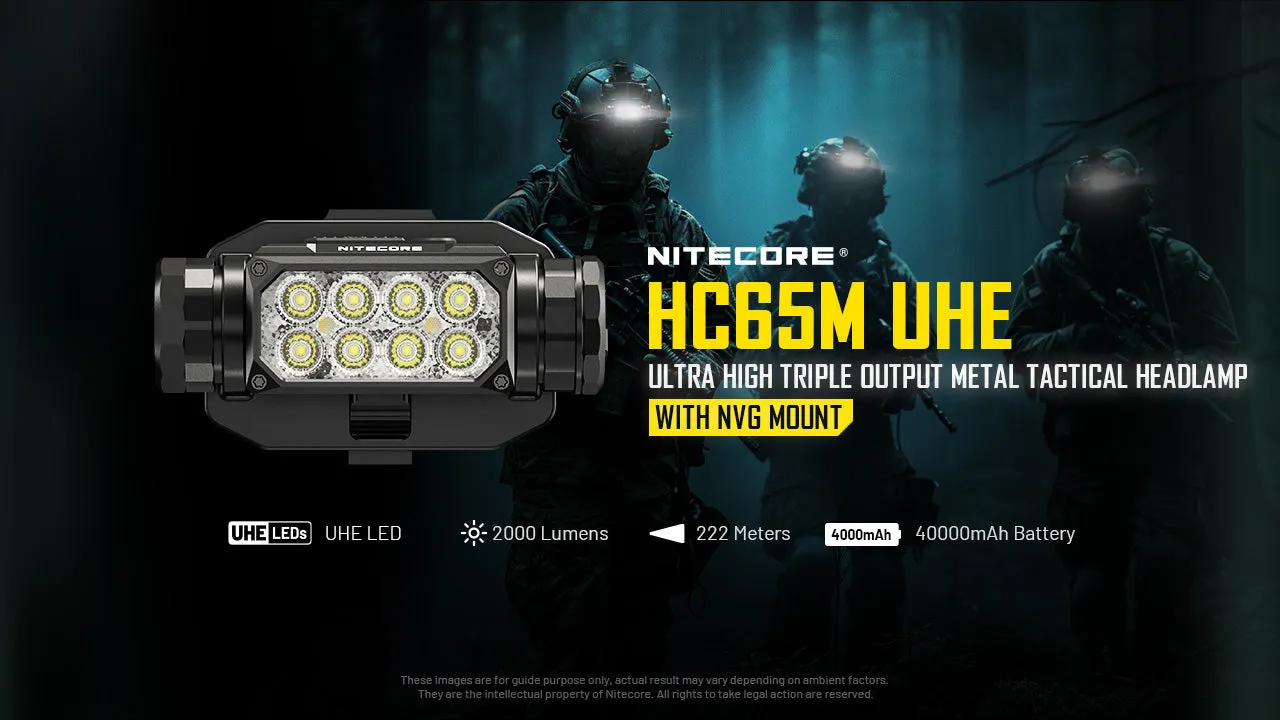 Nitecore HC65M UHE NVG Mountable 2000 Lumen USB-C Rechargeable Headlamp w/ Aux Red LED